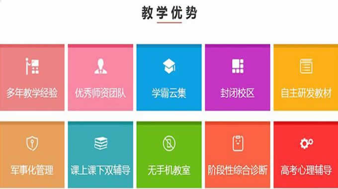 
郑州高三全日制补习学校排名前十名单一览表
