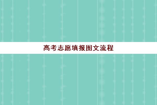 高考志愿填报图文流程