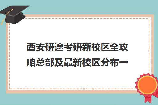 西安研途考研新校区全攻略总部及最新校区分布一览